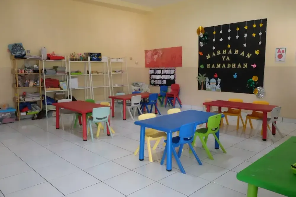 Ruang Kelas